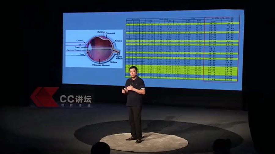 眼部健康18分钟演讲：错误的观念，正在毁掉你的眼睛