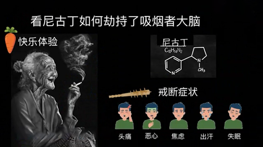 《戒烟的真相》，30岁戒烟可增寿10年